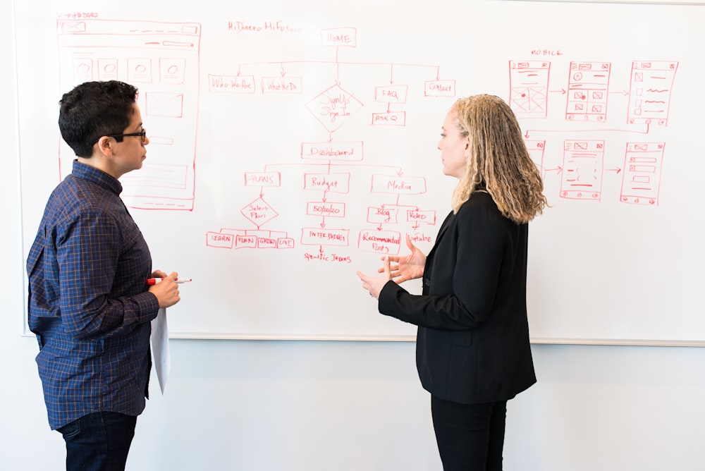 Two people mapping a business process on a whiteboard